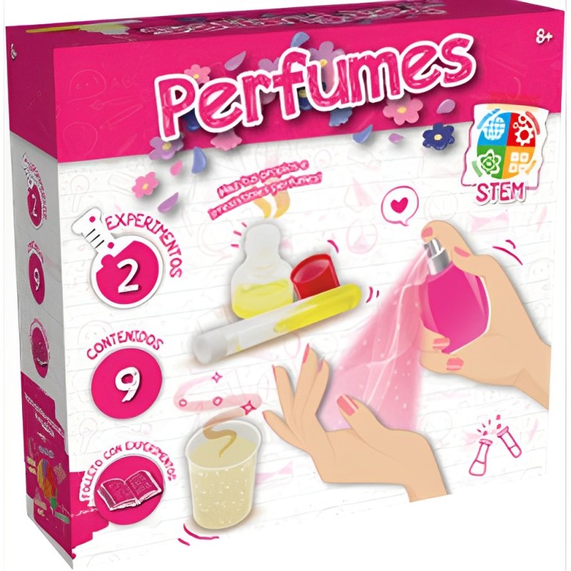 FÁBRICA DE PERFUMES